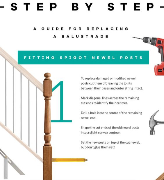 An image showing a step by step guide on how to replace newel posts.